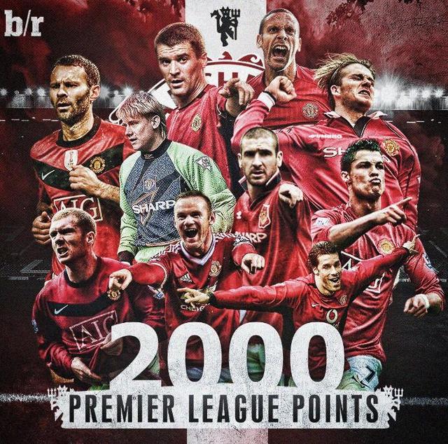 曼城的阵容 曼城的阵容